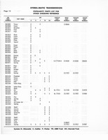Auto Trans Parts Catalog A-3010 263.jpg